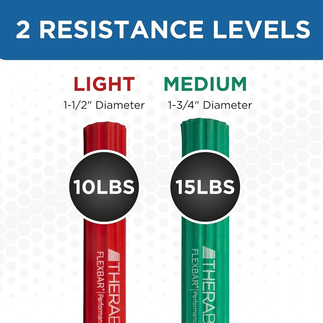Alt view image 2 of 7 - THERABAND FlexBar, Resistance Bars for Tennis Elbow & Grip Strength, Color-Coded Therapy Bars for Tendonitis & Golfers Elbow