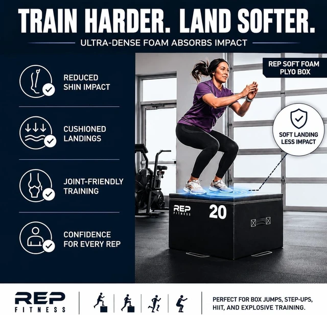 Alt view image 2 of 7 - REP Fitness Stackable Soft Foam Plyo Box Set, Adjustable Plyometric Jump Box for Home Gym Workouts, Plyometric Jumping Platform for Exercise, Step Training, HIIT & CrossFit