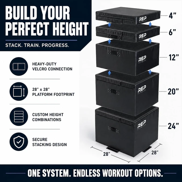 Alt view image 3 of 7 - REP Fitness Stackable Soft Foam Plyo Box Set, Adjustable Plyometric Jump Box for Home Gym Workouts, Plyometric Jumping Platform for Exercise, Step Training, HIIT & CrossFit