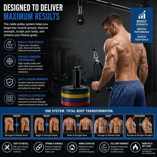 Alt view image 5 of 7 - Lat Pull Down and Lift Weight Pulley System,Cable Pulley System Gym,Dual Cable Machine Attachments with Upgraded Loading Pin for Biceps Curl, Tricep, Arm Workouts Home Gym Pulley System