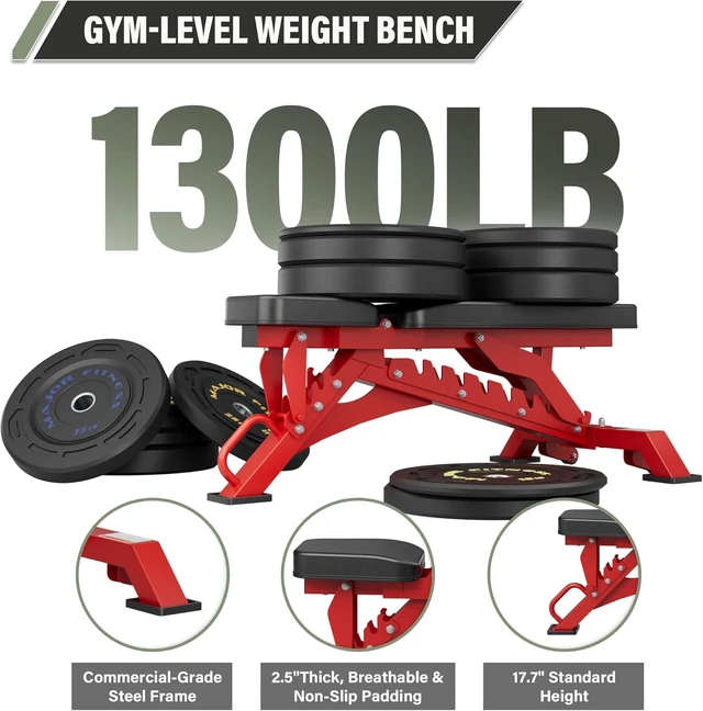 Alt view image 2 of 7 - MAJOR FITNESS Weight Bench - 1300LBS Weight Capacity and 36 Adjustable Positions Strength Training Bench for Garage and Home Gym Workouts