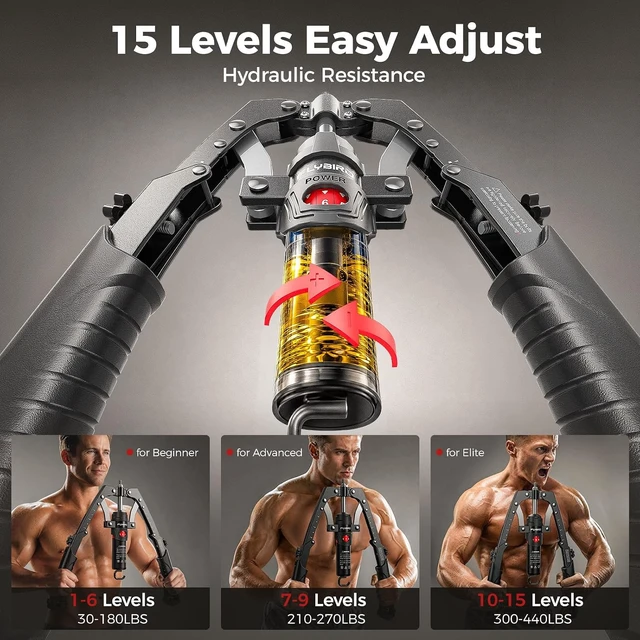 Alt view image 3 of 7 - FLYBIRD Twister Arm Trainer, Hydraulic Power Core Twister Chest Workout Equipment, Adjustable 22-440LBS Chest Trainer for Men, 3 in 1 Chest and Arm Exerciser with Ab Roller Wheel, Include Backpack&Pad