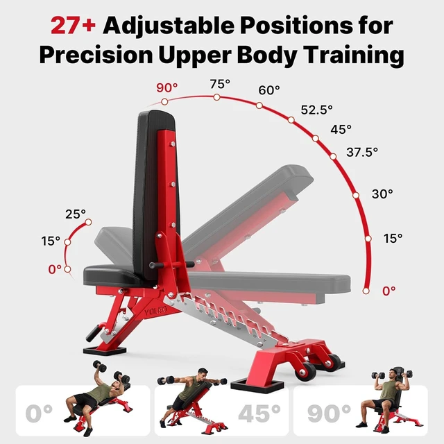 Alt view image 7 of 7 - YOLEO Commercial Weight Bench, 2315LB ASTM Certified
