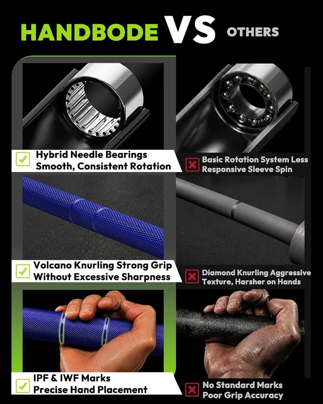 Alt view image 6 of 7 - HANDBODE 7 ft Olympic Barbell, 45 lb Weight Bar, 2-Inch Sleeves