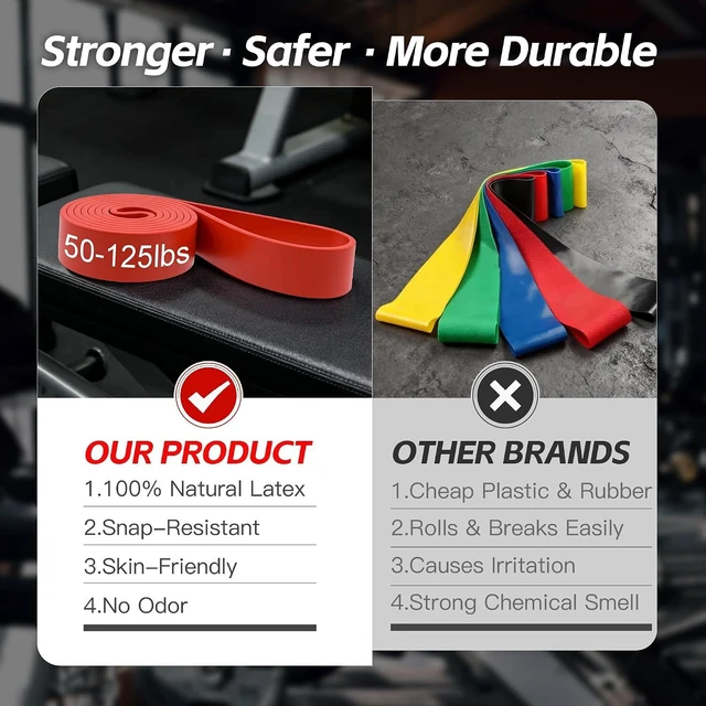 Alt view image 4 of 6 - Pull Up Bands, Resistance Bands Set, Exercise Workout Bands for Men & Women, Ideal for Body Stretching, Physical Therapy and Muscle Training