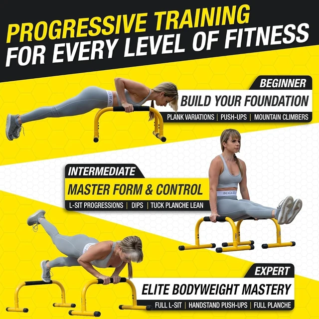 Alt view image 5 of 7 - Lebert Fitness Parallette Push Up Bars Dip Station Stand - Perfect for Home and Garage Gym Exercise Equipment - Gymnastics, Calisthenics, Strength Training Parallel Bars for Men and Women