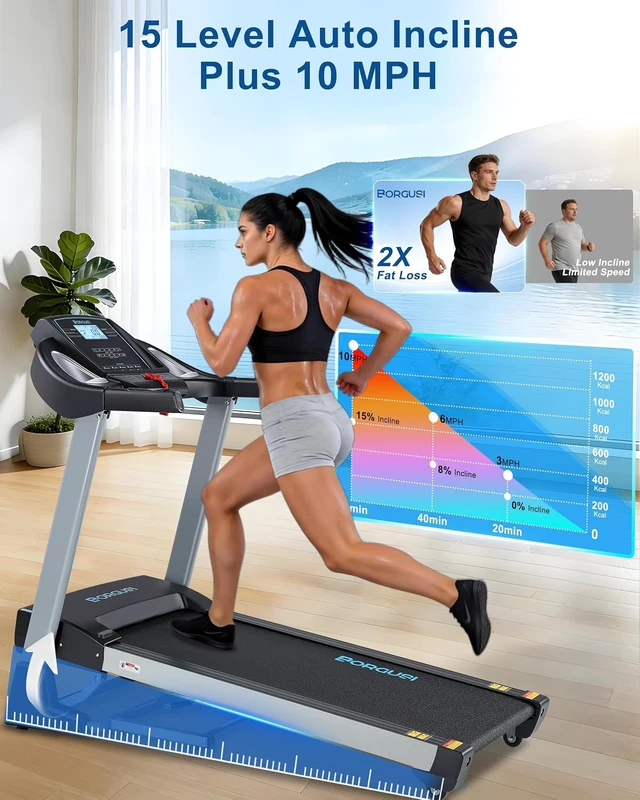 Alt view image 3 of 7 - BORGUSI 15% Auto Incline Treadmill with Bluetooth Speaker, 20" Wide