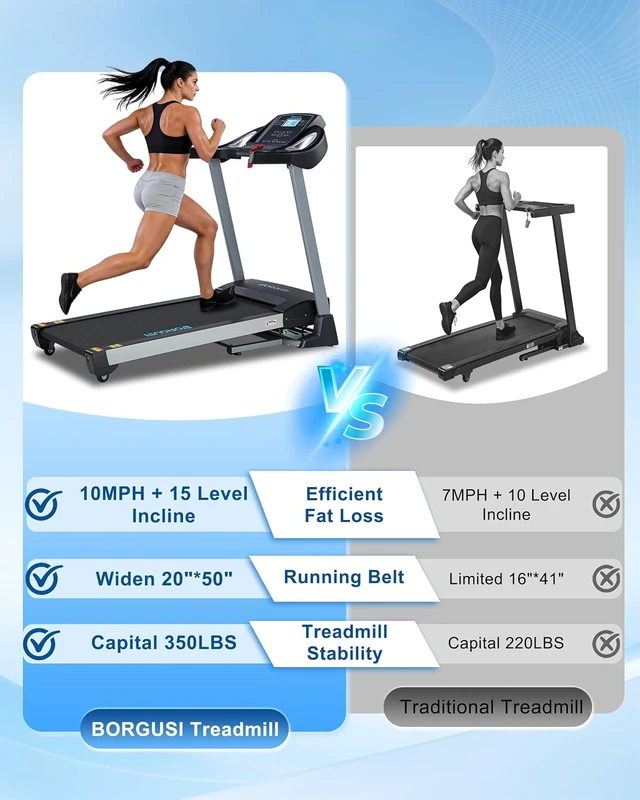 Alt view image 5 of 7 - BORGUSI 15% Auto Incline Treadmill with Bluetooth Speaker, 20" Wide