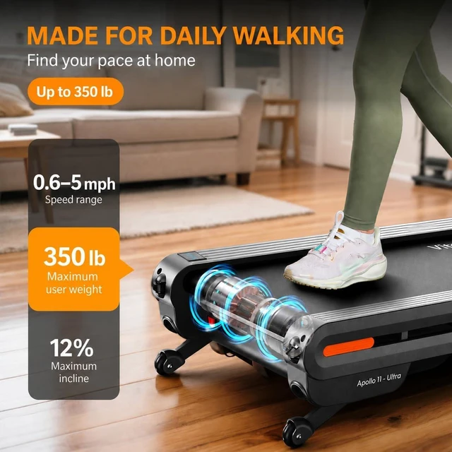 Alt view image 5 of 6 - Vitalwalk Walking Pad with Incline 20%/12% Auto Treadmills for Home Small
