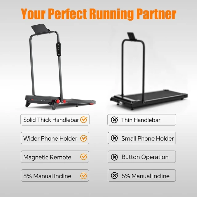 Alt view image 7 of 7 - Walking Pad Treadmill with Incline and Handle Bar, 7.5MPH Under Desk Foldable Treadmill for Home Office with Remote Control
