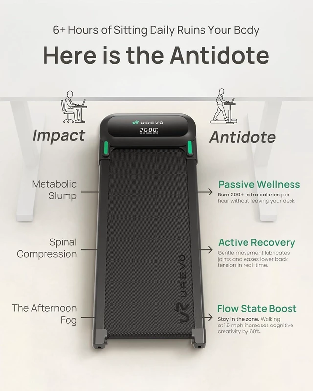 Alt view image 2 of 7 - UREVO Auto Incline 12% Walking PadQuiet Motorized Desk Treadmill for Home