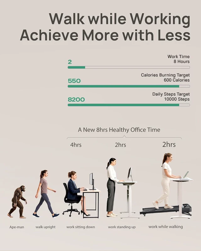 Alt view image 3 of 7 - UREVO Auto Incline 12% Walking PadQuiet Motorized Desk Treadmill for Home