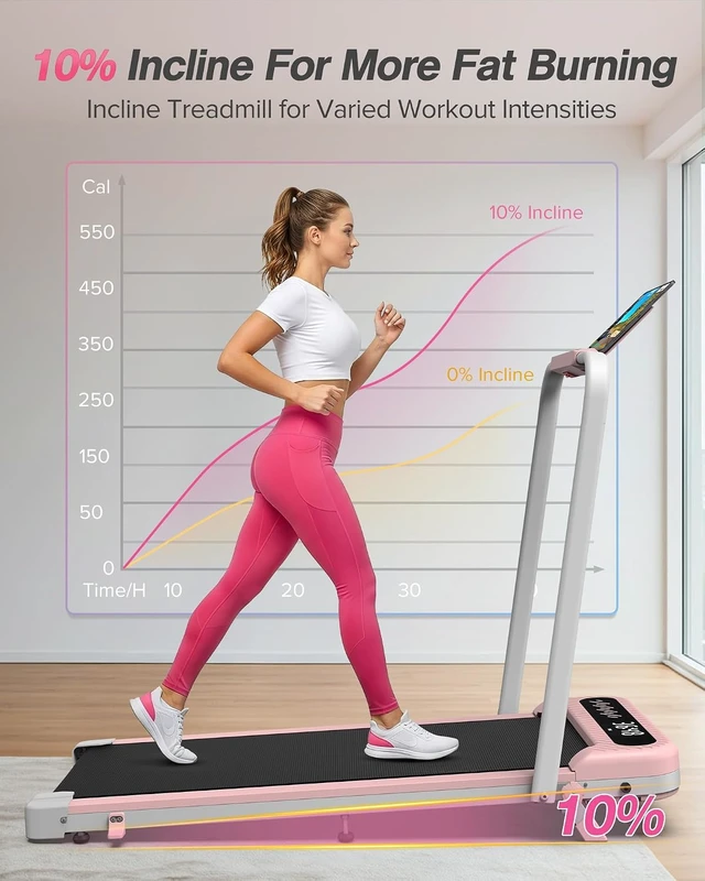 Alt view image 3 of 7 - WELLFIT Pink Walking Pad with 10% Incline and Handle Bar, 350+ Lbs Capacity