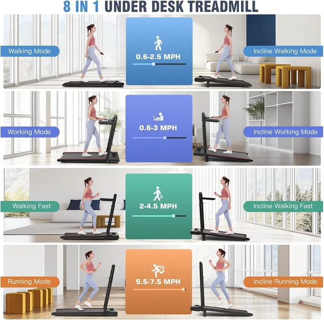 Alt view image 7 of 7 - Walking Pad Treadmill with Desk Workstation,3.5 HP Foldable Treadmills with 15% Incline & Handle Bar,450lbs Capacity,2s Folding,Ultra-Quiet,Small/Compact Under Desk Treadmills for Home Office