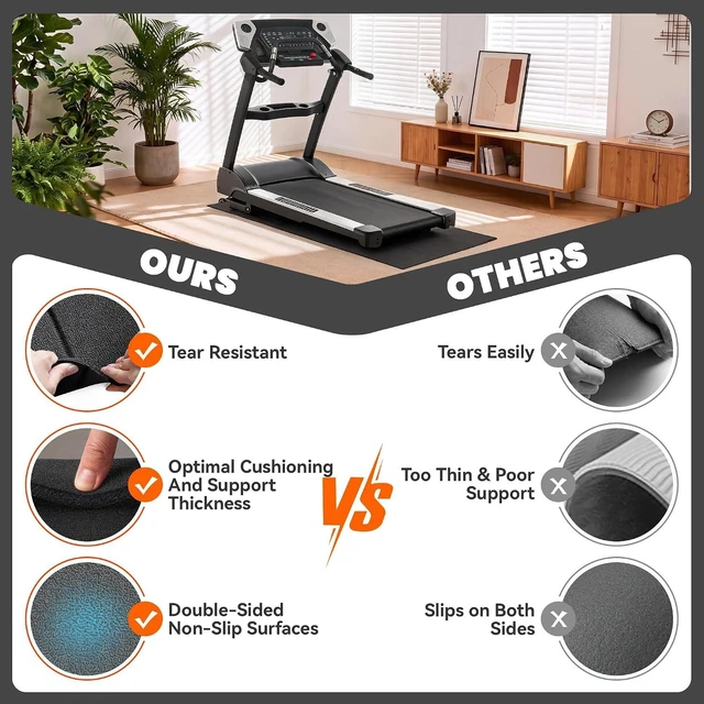Alt view image 3 of 7 - Stepwaver Treadmill Mat for Hardwood Floor Carpet, 79" × 39.4"