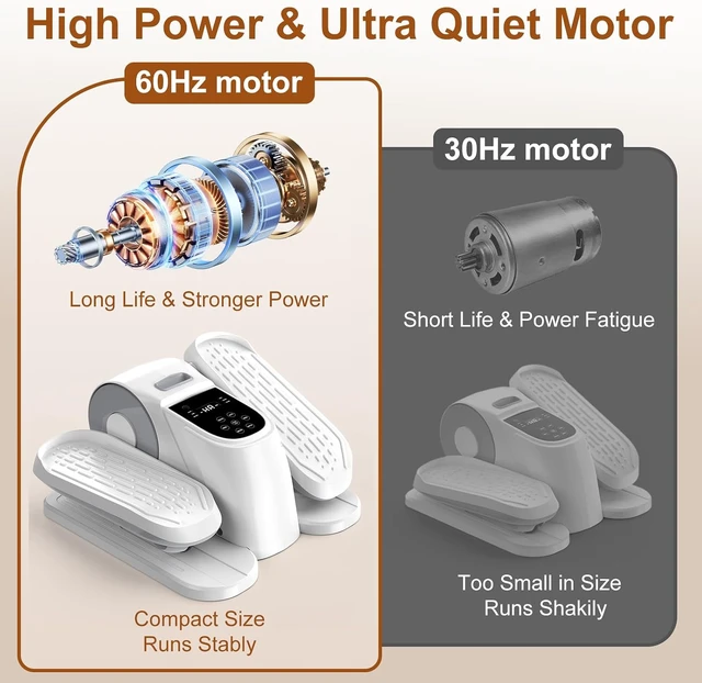 Alt view image 4 of 7 - Under Desk Elliptical for Office Pedal Exerciser Electric 12-Speeds