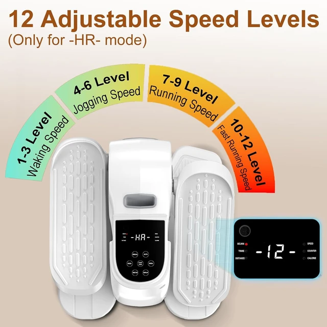 Alt view image 5 of 7 - Under Desk Elliptical for Office Pedal Exerciser Electric 12-Speeds