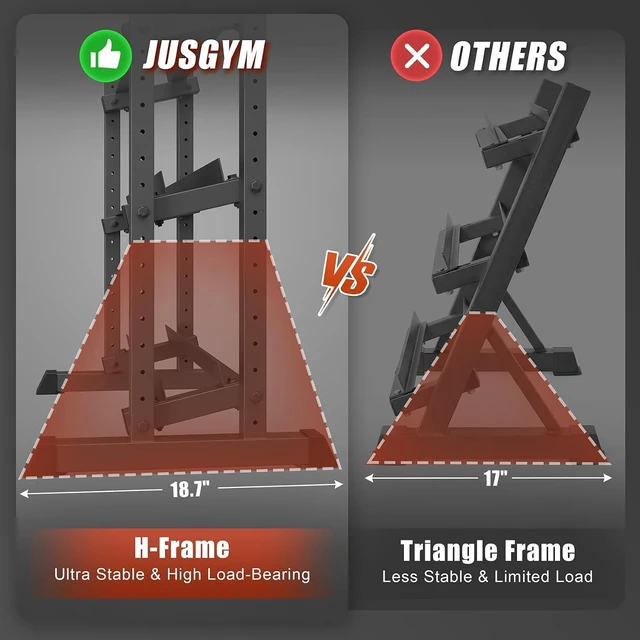 Alt view image 5 of 7 - Jusgym Dumbbell Rack Stand Only, 3 Tier Adjustable Height & Angle 1100LBS