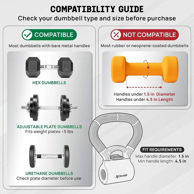 Alt view image 7 of 7 - Yes4All Kettlebells Grip, Dumbbell Grip Handle, Convert Dumbbells into Kettlebell for Home Gym, Kettlebell for Weights Plate