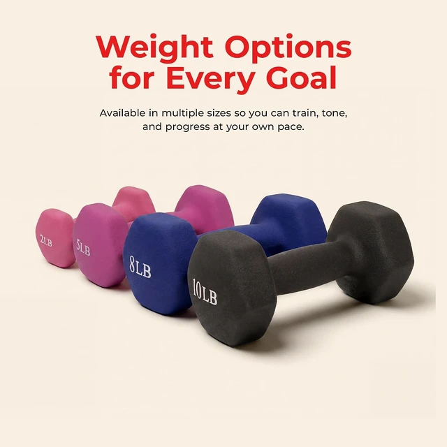 Alt view image 6 of 7 - Sunny Health & Fitness Neoprene Hex Dumbbell for Home Gym 2-10 lb Pair
