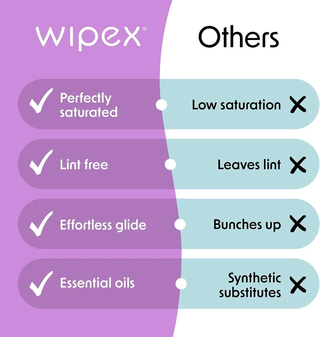 Alt view image 7 of 7 - Wipex Yoga Mat Cleaner & Fitness Gym Wipes - Natural Lavender & Vinegar - 75 Count for Cleaning Yoga Mats, Spinning & Peloton Bikes, Weight Machines & Surfaces - 12 Pack Case