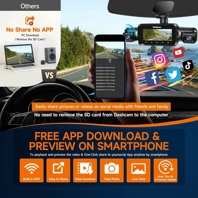 Alt view image 7 of 7 - Neideso 360° Dash Cam Front and Rear Inside, 4 Channel Dash Camera for Car