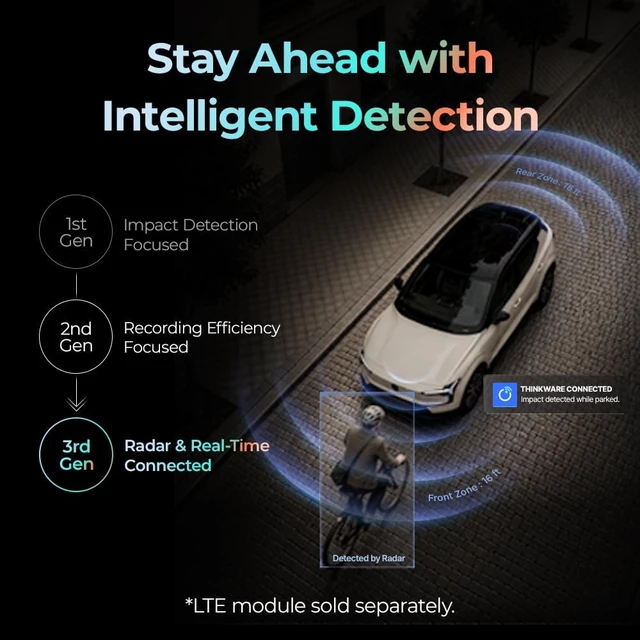 Alt view image 3 of 7 - THINKWARE U3000 PRO Dash Cam 4K Front and 2K Rear, Dual STARVIS 2