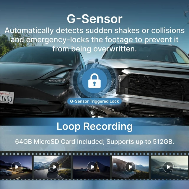 Alt view image 7 of 7 - Dash Cam Front Rear, 4K Front + 4K Rear Full HD Dash Camera for Cars Built-in Wi-Fi Bluetooth GPS with 64GB SD Card, 3.0 IPS Screen with App Control, G-Sensor, HDR, Night Vision, 24H Parking Mode