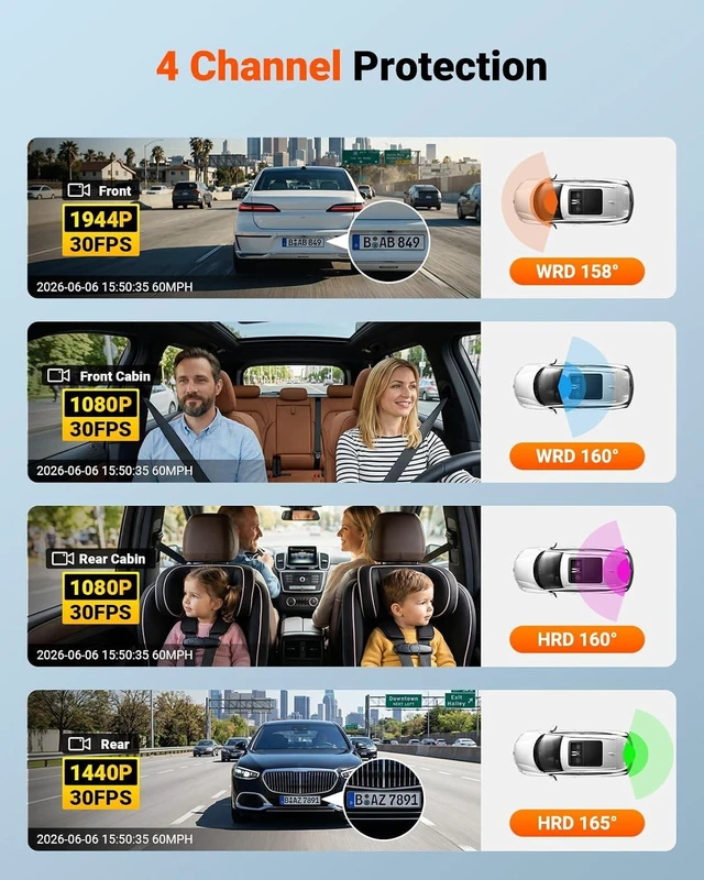 Alt view image 2 of 7 - Vantrue N5S 4 Channel 360 Degree 2.7K Dash Cam
