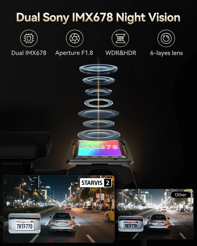 Alt view image 3 of 7 - REDTIGER F77 4K+4K Dual Dash Cam for Cars, 2CH STARVIS 2 IMX678, 128GB eMMC