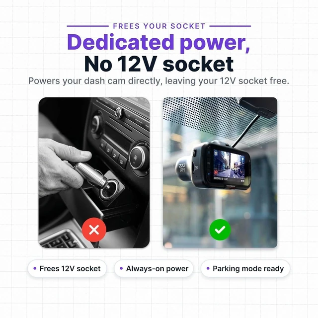 Alt view image 4 of 7 - Nextbase Series 2 OBD Power Cable for Dash Camera - Plug & Play Dash Cam Power Cord, OBD USB Cable Compatible w/All Dash Cams (Except iQ) w/LED Indicator, 196 Long