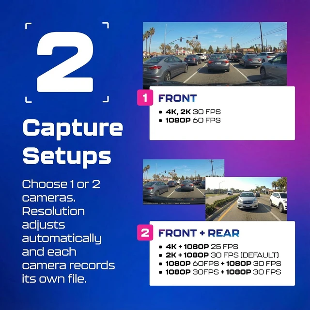 Alt view image 3 of 7 - AZDOME GS63H Pro 2CH Dash Cam 4K with Super Night Vision & ADAS 24H Parking Mode - 4K Dual Dash Cam - Built-in WiFi - GPS Tracking - Collision Detection - Multiple Parking Modes