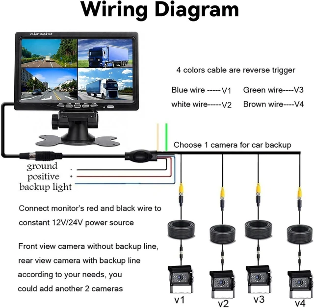 Alt view image 6 of 7 - Camecho Vehicle Backup Camera 4 Split Monitor Front View Rear View Camera Auto 18 IR Night Vision Waterproof Aviation 4 Pins Connector LCD Monitor for Trucks RV Trailer Bus
