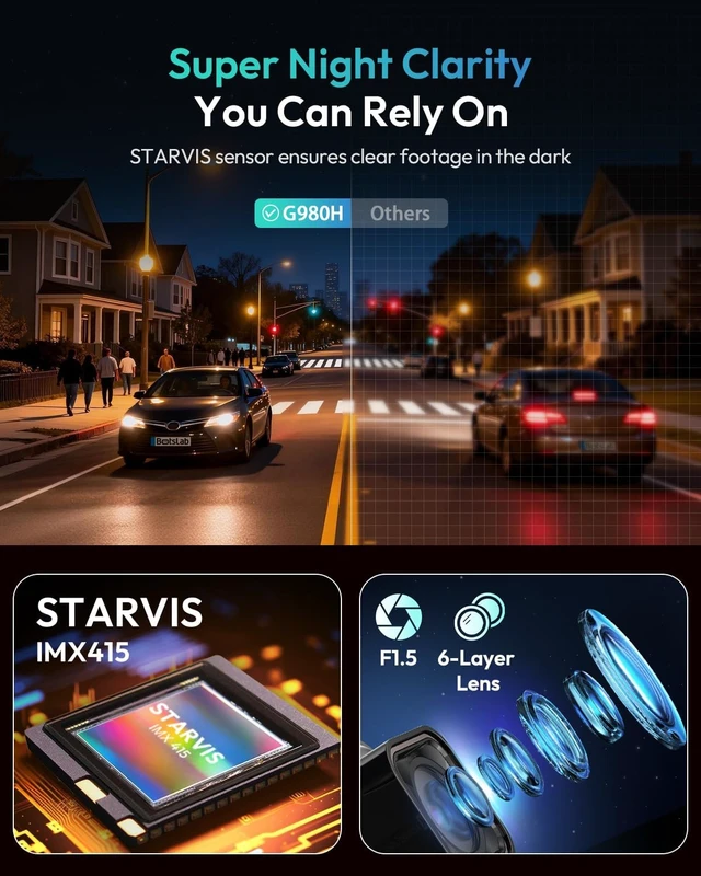 Alt view image 2 of 6 - BOTSLAB G980H 4K STARVIS Dash Cam Front and Rear, 64GB Card, Voice Control