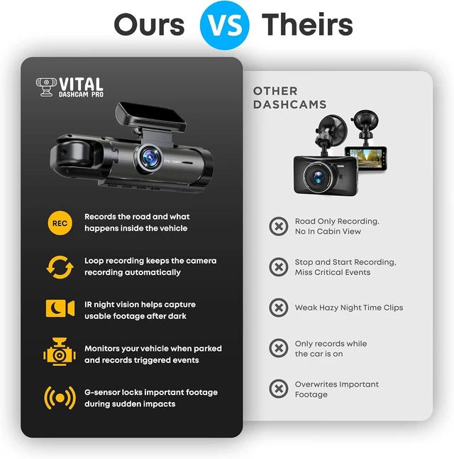 Alt view image 5 of 7 - Vital Dash Camera Pro 2026 Dashcam Front and Rear Camera for Cars FHD