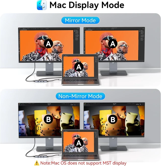 Alt view image 6 of 7 - HODO Docking Station to Dual HDMI Monitors USB C to Dual HDMI Adapter 4K