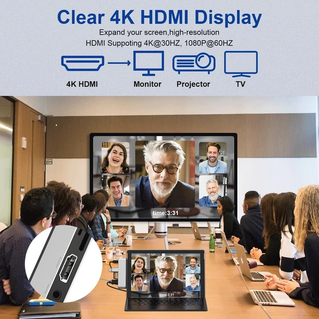 Alt view image 3 of 7 - Surface Pro 2026(13-inch)/11/10/9/X Docking Station, Surface Pro 11 USB Hub with 4K HDMI, USB-C Thunderbolt 4 (Display+Data+100W PD), 2 USB 3.0, 3.5mm, SD/TF Card Slot for Surface Pro 2026/11/10/9/X