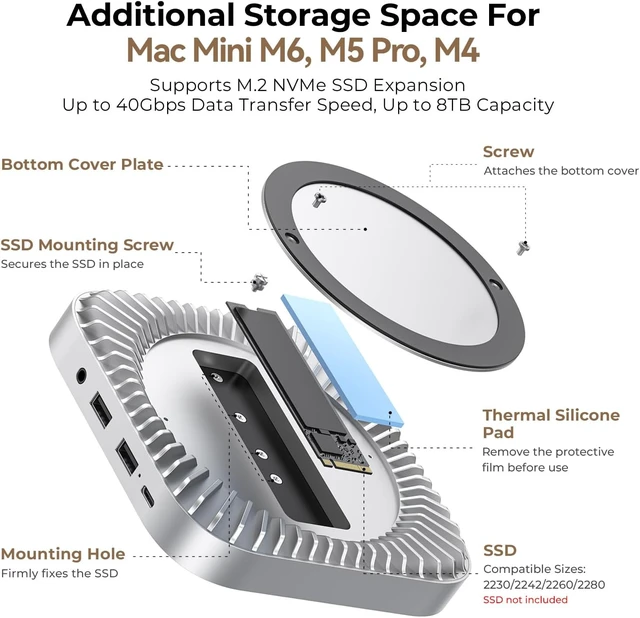 Alt view image 3 of 7 - 40Gbps Aluminum Hub & Stand for New Mac mini M6, M5 Pro, M4/M4 Pro Mac mini with 40Gbps NVMe/M.2 SSD Enclosure, 2X USB-A, USB-C Host, 3.5mm Audio Compatible with All New Mac mini M4/M4 Pro