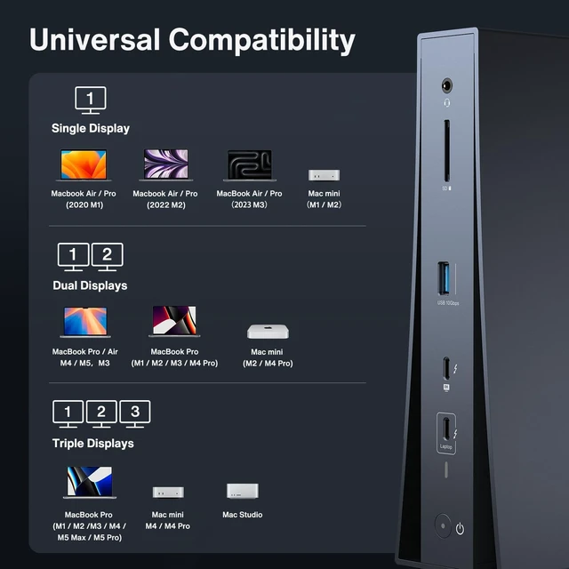 Alt view image 3 of 7 - iVANKY Intel Certified Thunderbolt 5 Dock for MacBook Docking Station