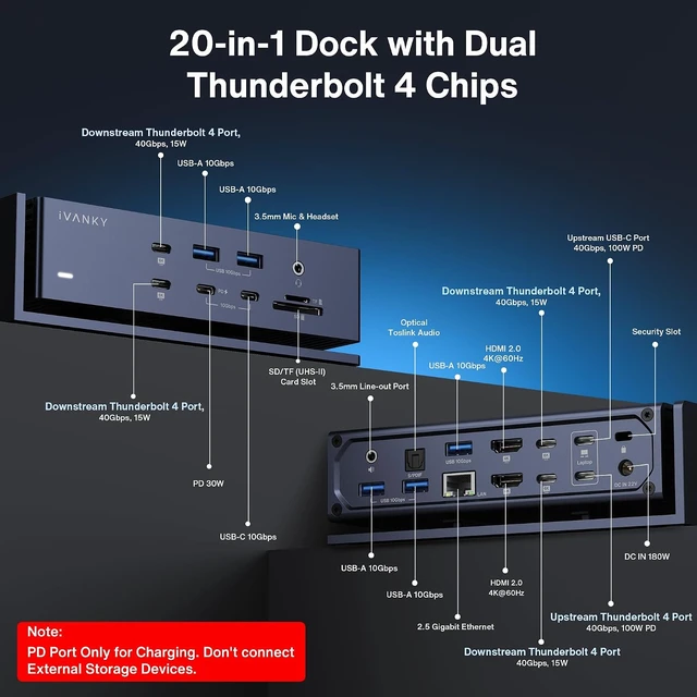 Alt view image 4 of 7 - iVANKY FusionDock Max1 20-in-2 Thunderbolt 4 Docking Station Dual TB4 Chips