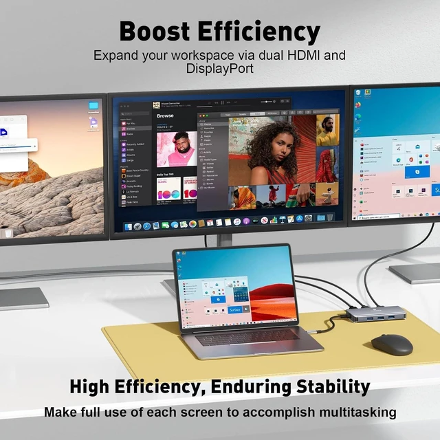 Alt view image 4 of 7 - Laptop Docking Station 3 Monitors for HP, 8 in 1 USBC Dongle with 2 HDMI,DP