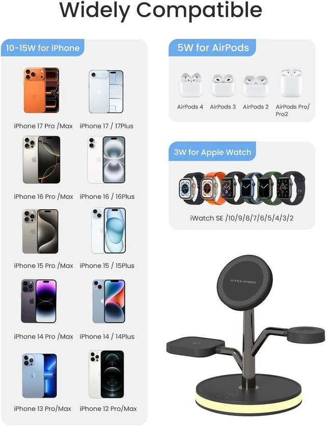 Alt view image 2 of 7 - Wireless Charging Station, 3 in 1 Magnetic Magsafe Charger for Apple Device