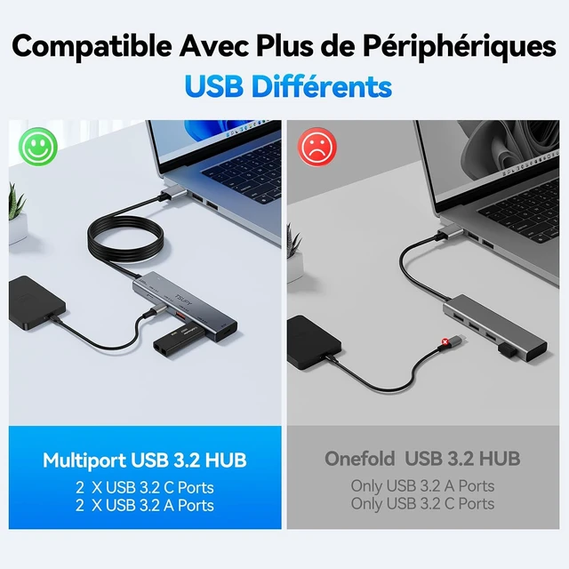 Alt view image 4 of 7 - USB HUB 3.2, TSUPY USB 3.0 HUB 10Gbps USB 3.2 Gen 2 USB HUB with 4 Multi USB Ports, 4FT Extended Cable HUB for MacBook Air/Pro,Laptop,PC and More