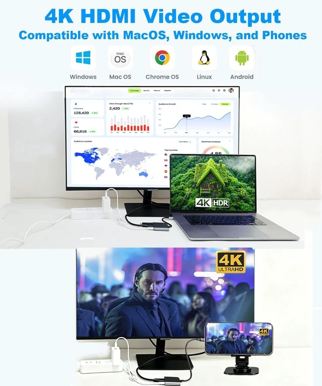 Alt view image 2 of 7 - HDMI to USB C Adapter 4K@60HZ with 100W PD+USBA 3.2