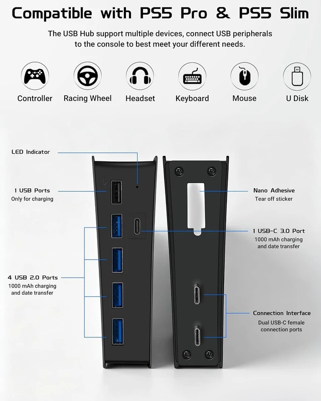 Alt view image 7 of 7 - Joso 6 Ports USB Hub 2.0 for PS5 Pro/Slim Console Front