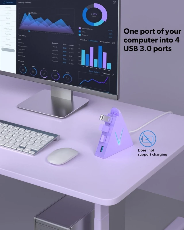 Alt view image 5 of 7 - 4-Port USB 3.0 Hub Tower with 2ft Cable - USB Splitter for Laptop,PC,PS4,PS5,Xbox,Mouse,Keyboard,Hard Drives,Mobile HDD(Light Purple)