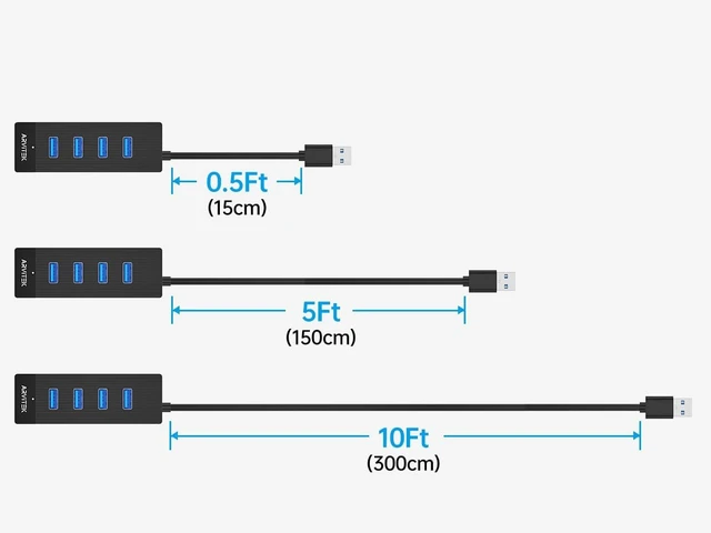 Alt view image 7 of 7 - 4-Port USB 3.0 Hub for Desktop, USB Extender Hub 5Gbps, USB Multiport Adapter, USB Splitter w/5Ft Long Cable for Desktop, PC, Flash Drive, Mobile HDD (5Ft/1.5m)