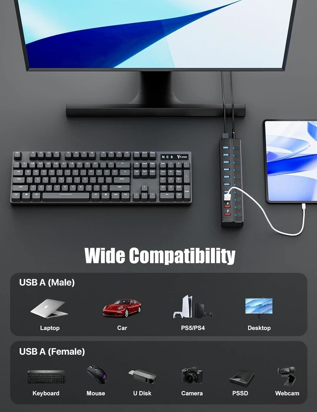 Alt view image 6 of 7 - ONFINIO Powered USB Hub, 10-Port USB Splitter Hub