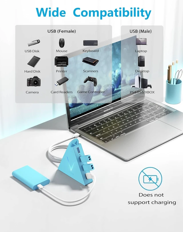 Alt view image 2 of 7 - USB 3.0 Hub,4 Port USB Hub Tower,2ft Cable USB Splitter for Laptop, PC, Xbox One, PS4, PS5, iMac, Surface Pro, XPS, Desktop, Flash Drive, Mobile HDD (Blue)