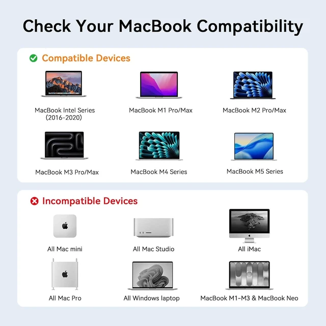 Alt view image 2 of 7 - TobenONE 15-in-2 MacBook Pro Docking Station, Dual 4K Monitor, Plug & Play